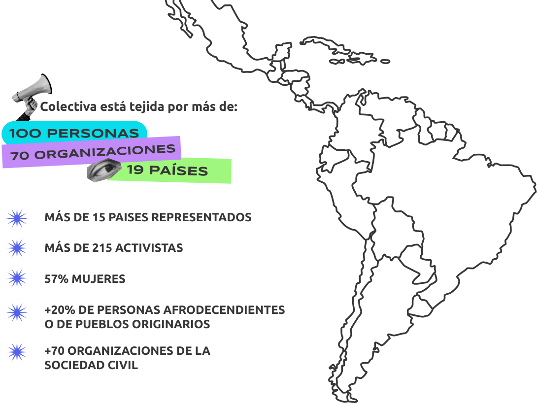 mapa de colectiva